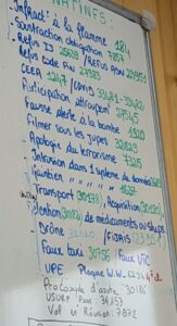 Infractions courantes à PAris